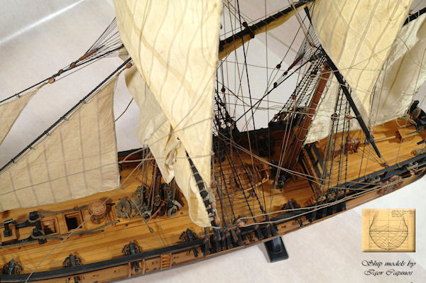 Image of 1:36 Scale Scratch Built Swedish Privateer