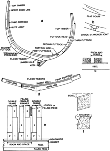 oxfordhb-9780199336005-graphic214-full.gif