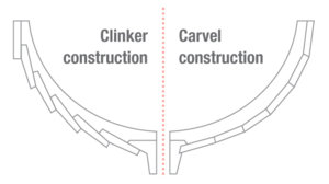 clinker_vs_carvel.jpg