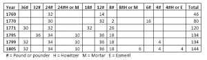 Cannon Matrix1.jpg