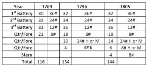 Cannon Matrix2.jpg