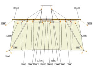 RunningRiggingSchematic.jpg