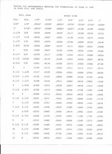 scale of rope size.jpg