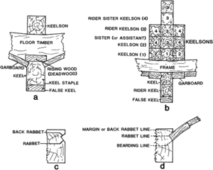 oxfordhb-9780199336005-graphic206-full.gif