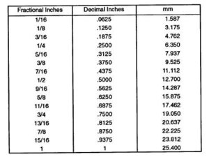 chart.jpg