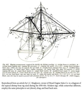 shrimp boat diagram.jpg