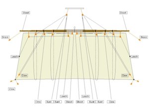 RunningRiggingSchematic-small.jpg