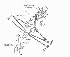 Ships_Wheel.jpg