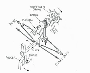 Ships_Wheel.jpg