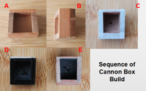 Cannon Box Build.png