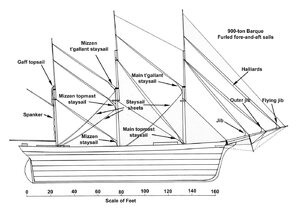 Fore and aft sails with lettering (Large).jpg