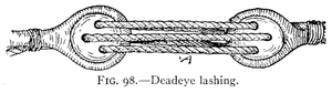 fig98.gif