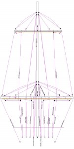 bowsprit-rigging-layout.jpg