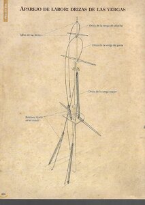 139 JARCIA DE LABOR- DRIZAS DE LAS VERGAS).jpg