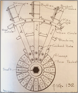 023a Bates Wheel.jpg