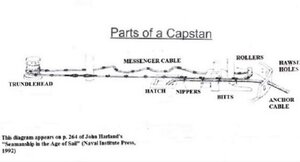 1372096735_126_FT0_capstan_.jpg