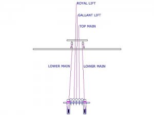 LIFTSSCHEMATICS.JPG