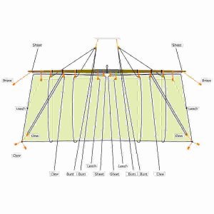 Running-Rigging-Schematic.jpg