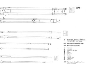 fig 44 topmasts (1).jpg