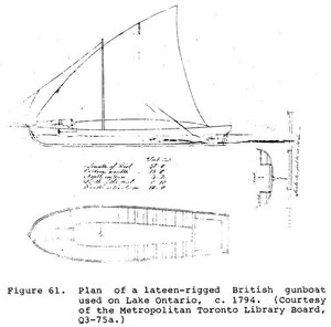 gunboat sail2.JPG