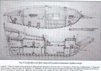 Duyfken-plan.jpg