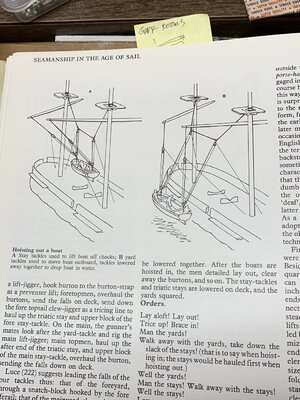 Chapt 20 Lowering and Hoisting of Boats 284.jpg