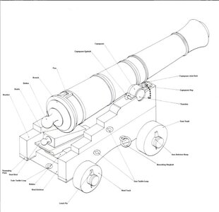 cannon.JPG