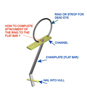 dead-eye-assembly.jpg