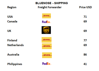 SHIPPING FEES.png