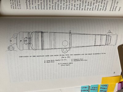 Shortened barrel and sights 1.jpg