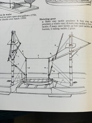 LIft Rigging Diagram.jpg