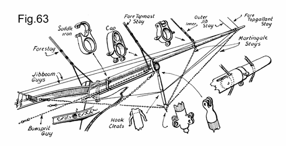 1405-BOWSPRYD.gif