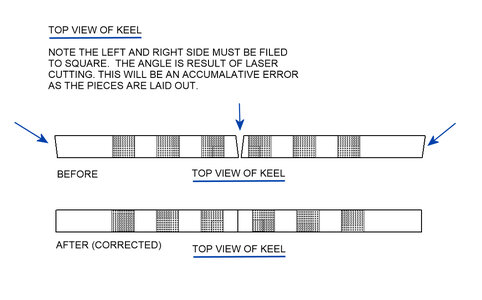 keel-layout-03.jpg