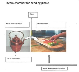 153----steam chamberScan_00- steaM CHAMBER01.jpg