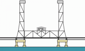 Wardell Bridge anigif 1.gif