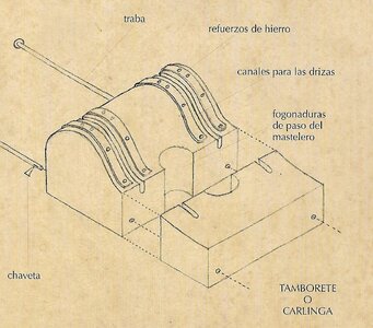 904- tamboreta continental.jpg