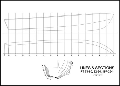 LINES & SECTIONS PT71.jpg