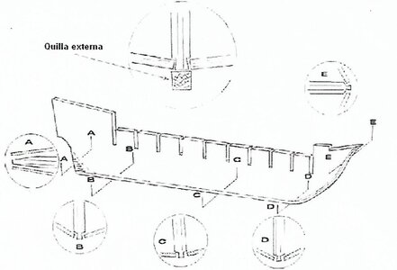 203-FALSA KILLA-FALSE KEEL (11).jpg