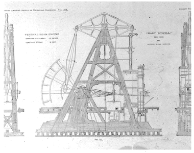 vertical-beam-engine.png