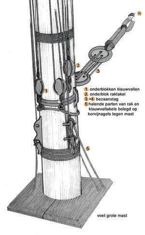 mastvoet grote mast.jpg