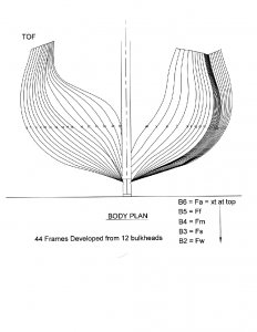 Body Plan (2).jpg