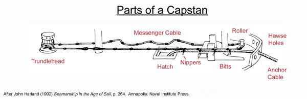 capstan4.jpg