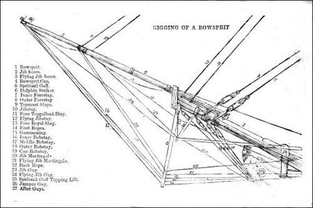 montanes ship model