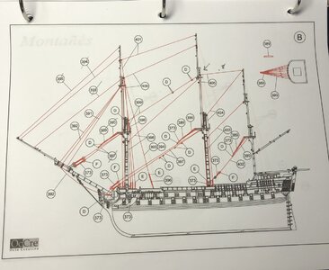 B Rigging Diagram.jpg