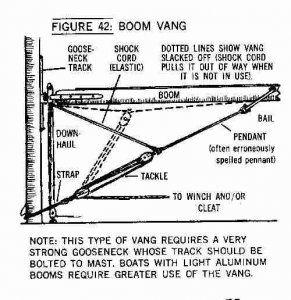 boomvang.jpg