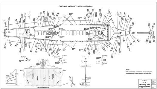 Rigging+Deck_Secure_Annotated_Points.jpg