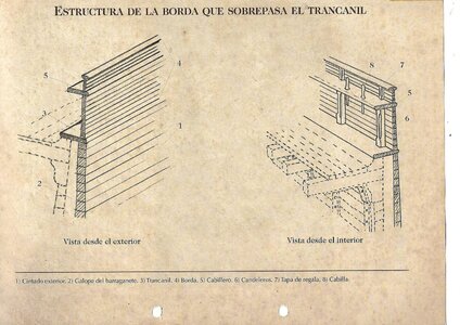 194-ESTRUCTURA DE LA BORDA.jpg