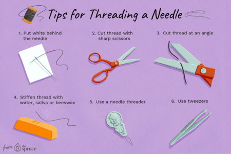 Spruce_Needle_Threading_Tips_2977529_final-f9e0ebf35f1c45eba715d46c6ff40b4a.png