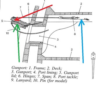 gunport lid 1.jpg