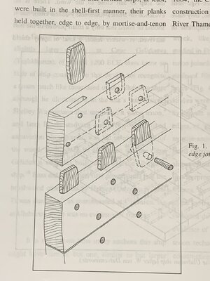 Mortise and Tenon Construction.jpg